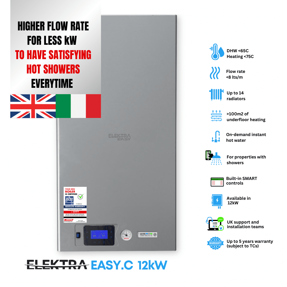 Phase Comet Combi Boiler By Electric Heating Company EHC Comet