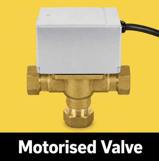 Motorised Valves Syncron Motors
