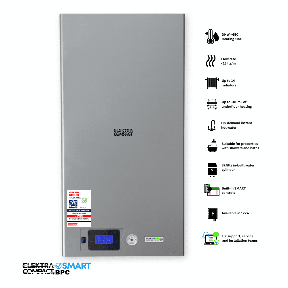 SMART BPC Ex-Display 12kW Electric Combi Boiler for central