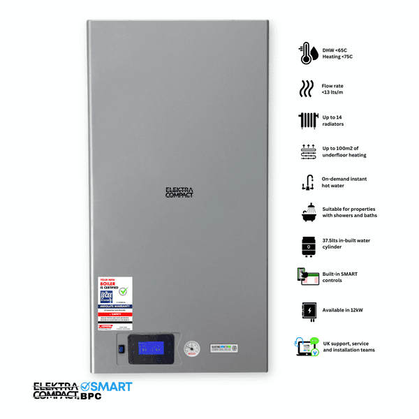 SMART.BPC Ex-Display 12kW Electric Combi Boiler for central heating & bath / shower (1)