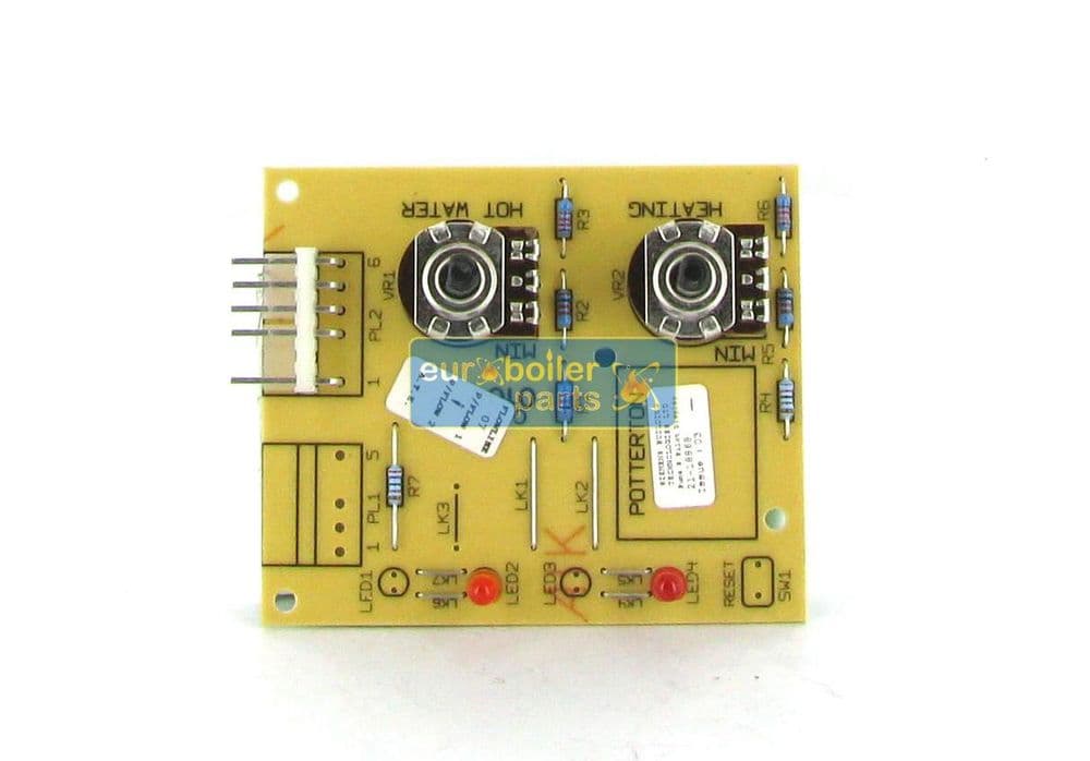 TC.124 DISPLAY BOARD - POTTERTON 21/18868