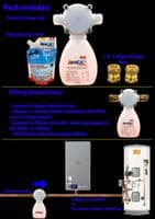ZP.025 ZeroCal Linea Pro Anti Scale Corrosion Dosing System inline Inhibitor for boilers & cylinders