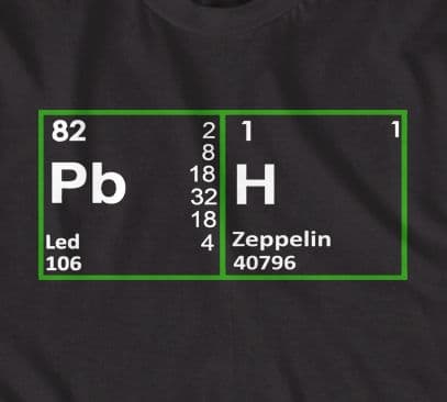 Element of Led Zeppelin t-shirt (2)