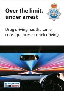NYP15-0045 - Poster: Drug driving