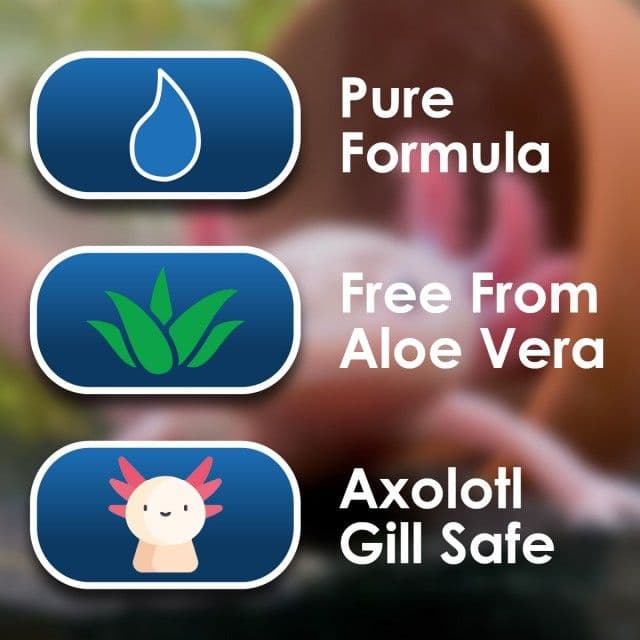 Nt Labs AxoSafe