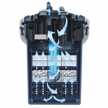 Betta 1620 UV Filter