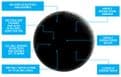 Pond Bomb Evolution Aqua