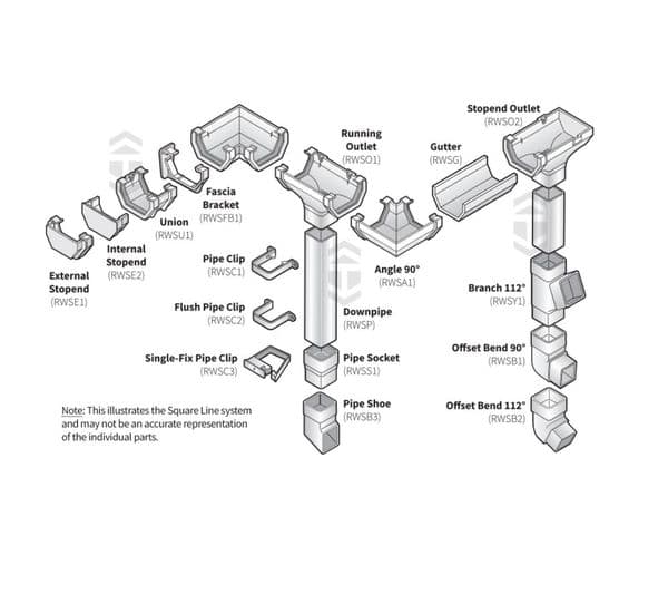 Black Down Pipe Connector Square to Round