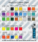 Stanton Frame Decal Set