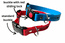 BioThane® Quick Release Collar - standard - 45 colours