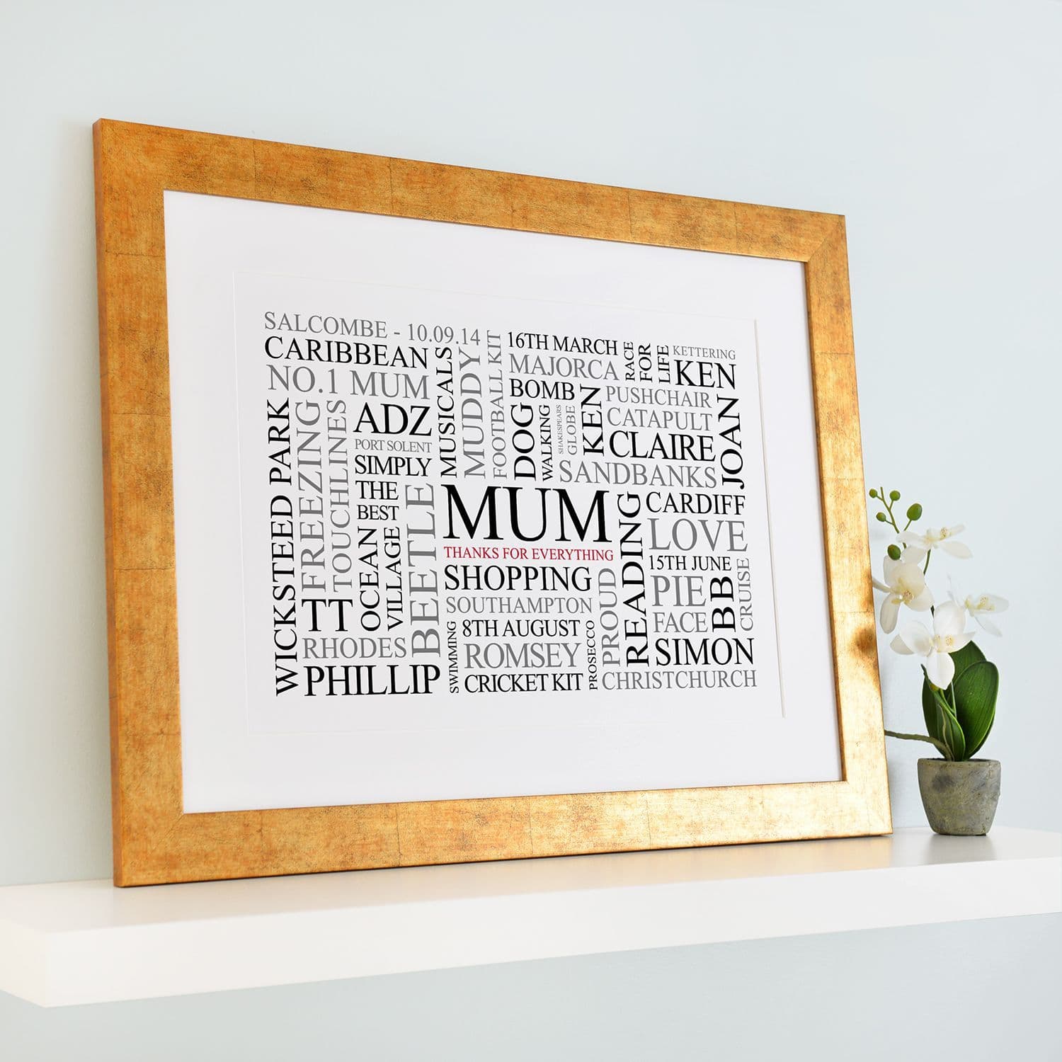 Mum'S The Word: A Hidden Art World? - 12lbmc2