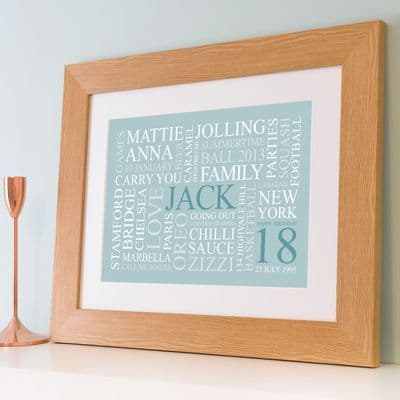 Personalised 18th Birthday Word Art