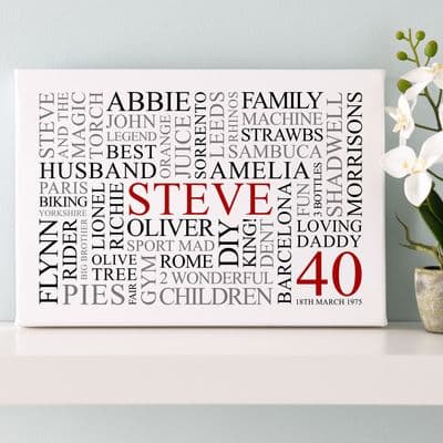 Personalised 40th Birthday Word Art