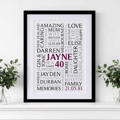 Personalised 40th Birthday Word Art Portrait Print