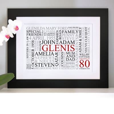 Personalised 80th Birthday Word Art