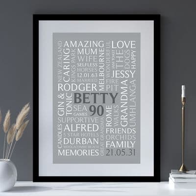 Personalised 90th Birthday Word Art Portrait Print