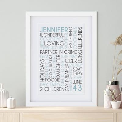 Personalised Any Age Birthday Portrait Word Art