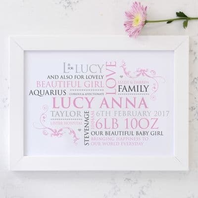 Personalised Baby Birth Announcement Word Art