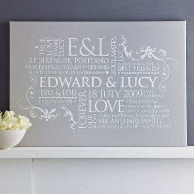 Personalised Couple's Word Art