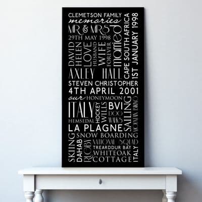 Personalised Family Best Memories Canvas