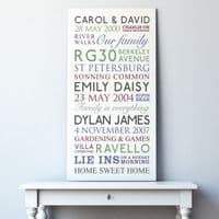 Personalised Family Memories Canvas