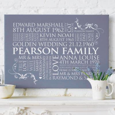Personalised Family Word Art