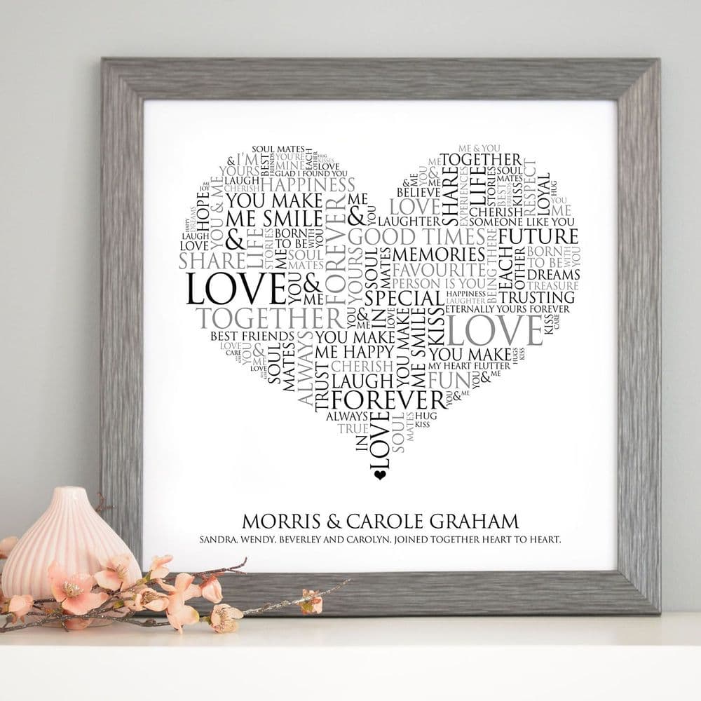 Personalised Heart Word Art Print