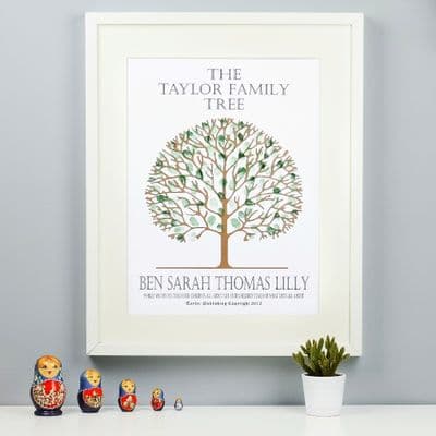 Personalised Fingerprint Family Tree