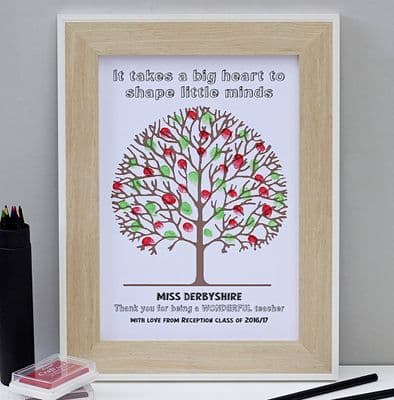 Personalised Teacher Fingerprint Tree