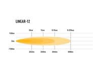 Lazer LINEAR-12