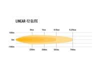 Lazer LINEAR-12 Elite