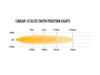 Lazer LINEAR-12 ELITE WITH POSITION LIGHT