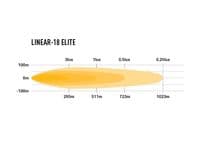 Lazer LINEAR-18 ELITE
