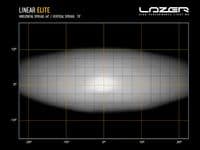 Lazer LINEAR-18 ELITE WITH POSITION LIGHT
