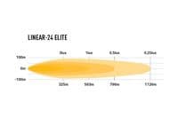 Lazer LINEAR-24 ELITE