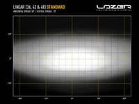Lazer LINEAR-36