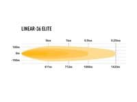 Lazer LINEAR-36 ELITE