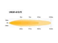 Lazer LINEAR-48 ELITE