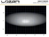 Lazer LINEAR-6