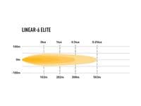 Lazer LINEAR-6 ELITE