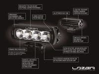 Lazer ST-4 Evolution LED Spot Light Twin Grill Kit - MAN TGE PN: GK-TGE-01K