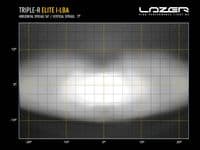 Lazer TRIPLE-R 1000 ELITE WITH I-LBA