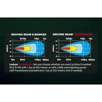 LEDSON EPIX21 Slim Curved LED Bar 21