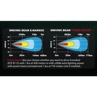 LEDSON EPIX40+ Prime Strobe LED bar 40