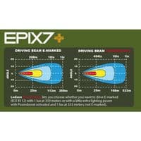 LEDSON EPIX7+ Auxiliary Light 7