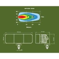 LEDSON Hydra30 Gen2 angled work light 30W (Black Edition)