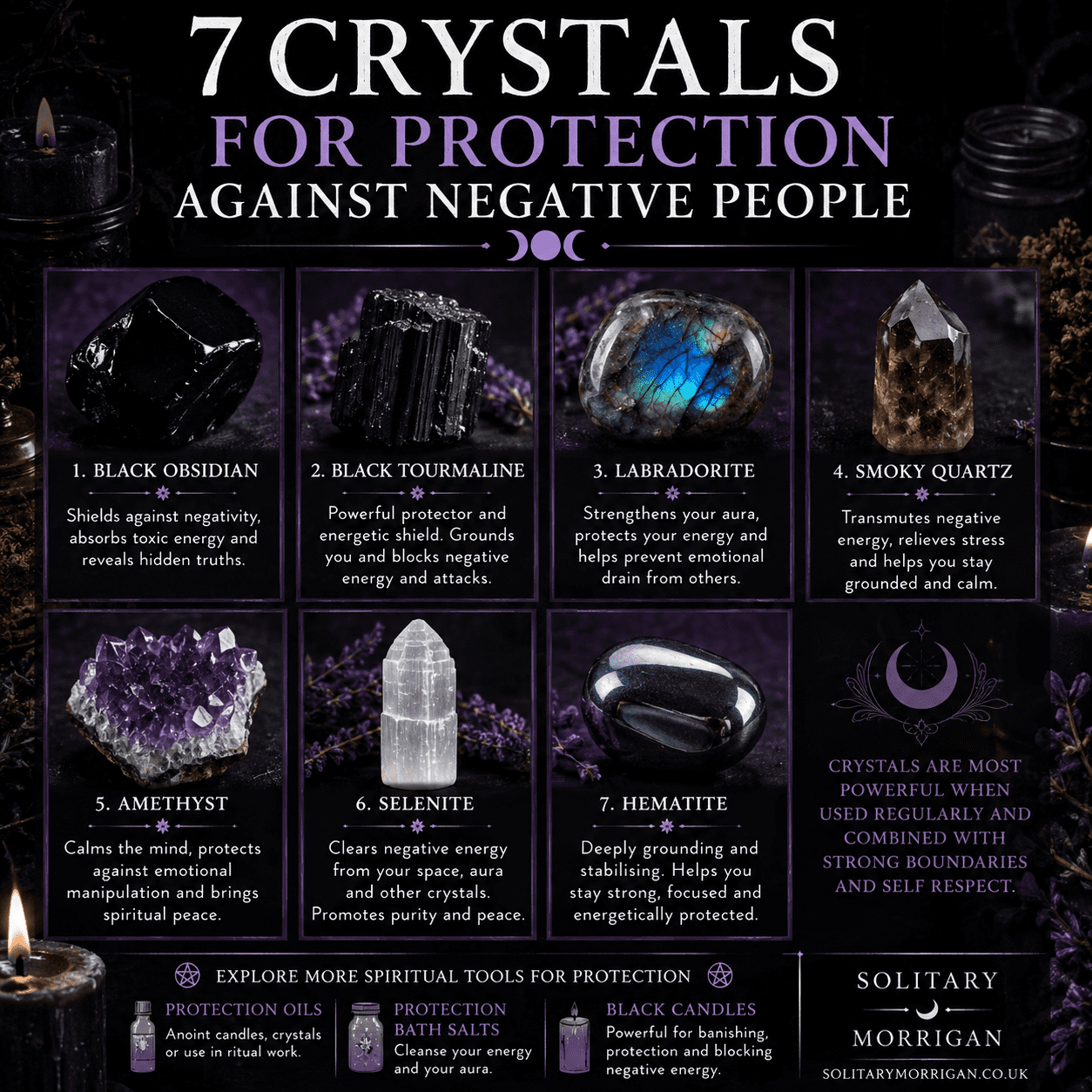 7 Crystals for Protection Against Negative People