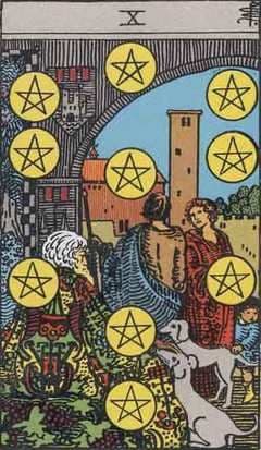 The Ten of Pentacles in Tarot: Legacy, Stability, and Lasting Abundance