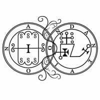 Demonic Returning Thought Ritual| Amon and Dantalion Love Influence Spell UK