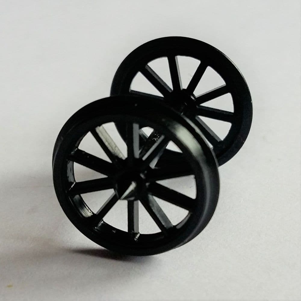 EM Gauge Wheels